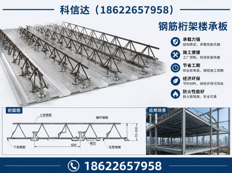河北区开口楼承板展示图